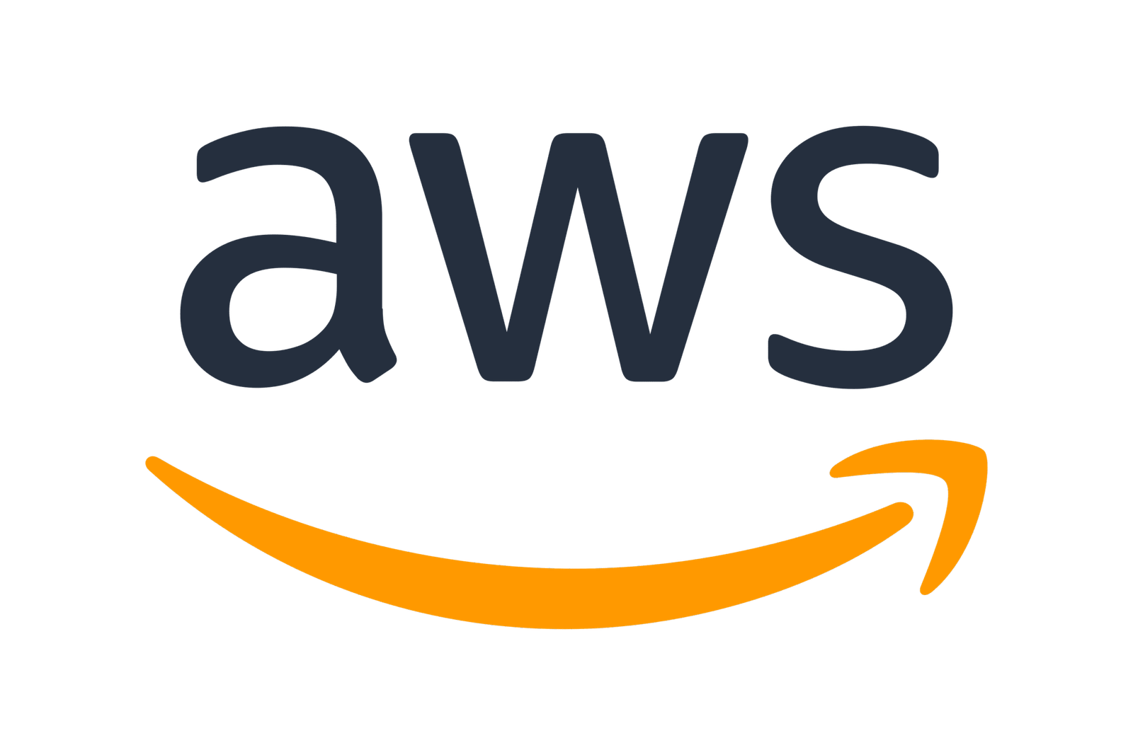 aws scaled